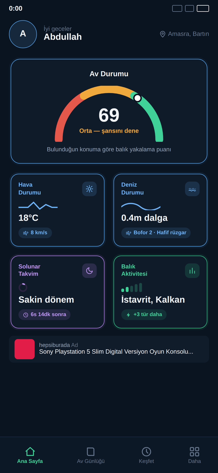 Coastrix Ana Sayfa — Av Durumu göstergesi